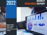 Para [2030], Agua embotellada de primera calidad Información del mercado: el nuevo informe de investigación predice crecimiento, oportunidades, análisis de la industria y proyecciones futuras prometedoras