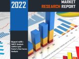 Servicios de comunicación enriquecidos El mercado (nuevo informe) está preparado para experimentar un enorme crecimiento global de 2023 a 2030