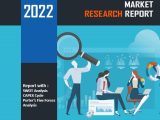 Muebles Mercado (Informe de nuevos conocimientos) 2023, que está en auge con un fuerte crecimiento en el mundo hasta 2030